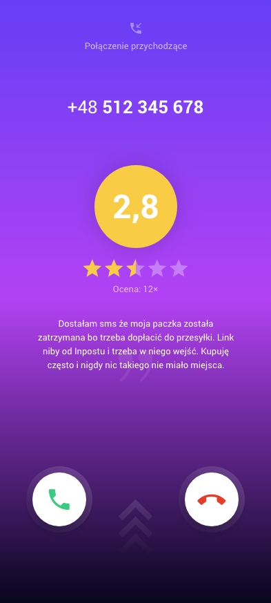 Identyfikacja dzwoniącego